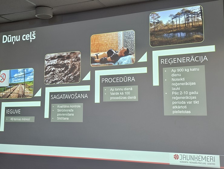 Dūņas un minerālūdeņi — unikāla iespēja ielūkoties KRC « Jaunķemeri » darbībā. Sadarbībā ar VisitJurmala.lv  Dūņas un minerālūdeņi — unikāla iespēja ielūkoties KRC « Jaunķemeri » darbībā. Sadarbībā ar VisitJurmala.lv 379038